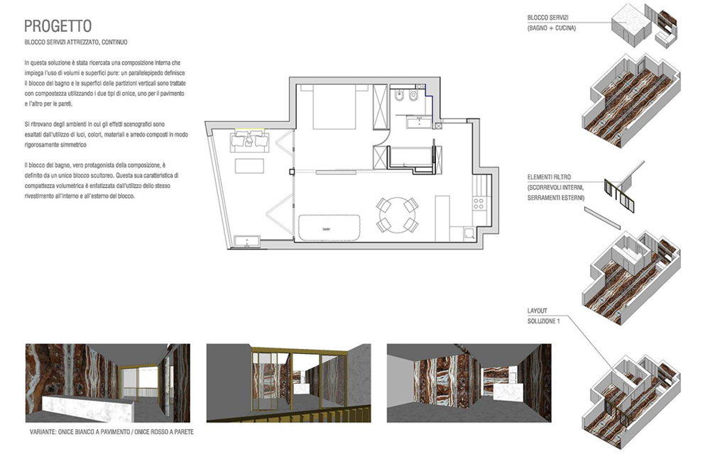 Mirabeau, Housing, interior design