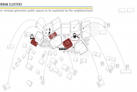 CLUSTER IN THE CITY13
